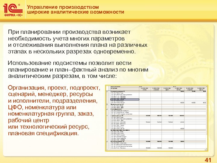 Управление производством широкие аналитические возможности При планировании производства возникает необходимость учета многих параметров и