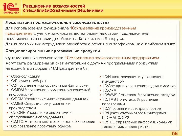 Расширение возможностей специализированными решениями Локализация под национальные законодательства Для использования функционала 1 С: Управление