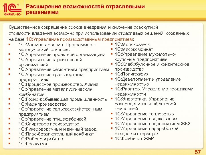 Расширение возможностей отраслевыми решениями Существенное сокращение сроков внедрения и снижение совокупной стоимости владения возможно