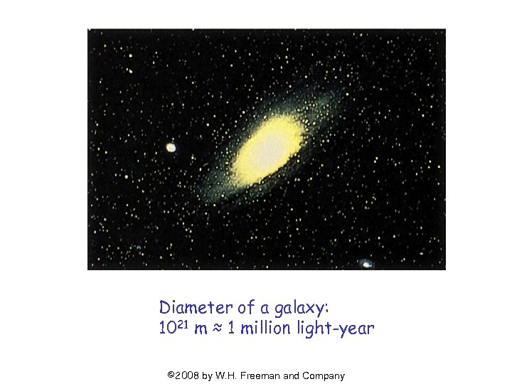 Diameter of a galaxy: 1021 m ≈ 1 million light-year © 2008 by W.