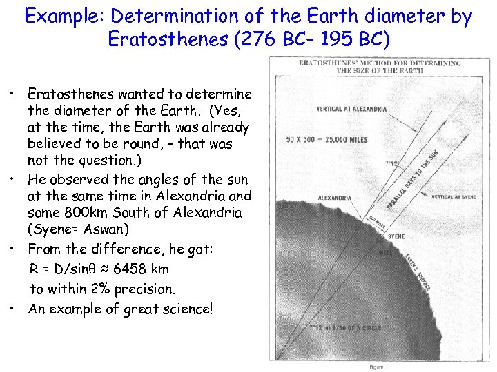 Example: Determination of the Earth diameter by Eratosthenes (276 BC– 195 BC) • Eratosthenes
