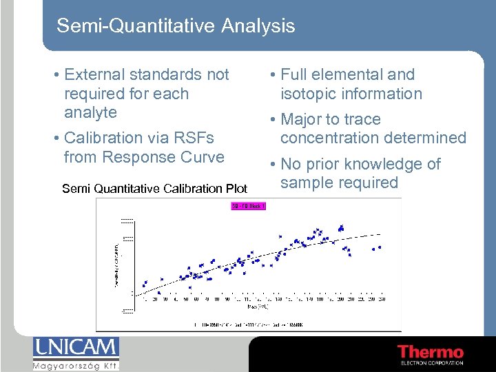 Semi-Quantitative Analysis • External standards not required for each analyte • Calibration via RSFs