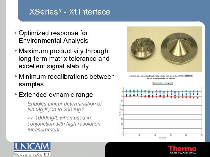 XSeries. II - Xt Interface • Optimized response for Environmental Analysis • Maximum productivity
