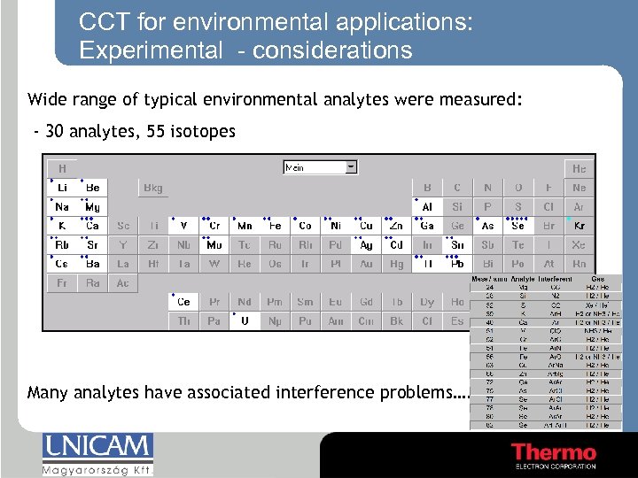 CCT for environmental applications: Experimental - considerations Wide range of typical environmental analytes were