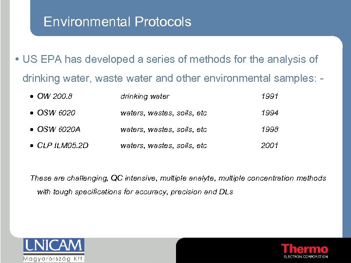 Environmental Protocols • US EPA has developed a series of methods for the analysis