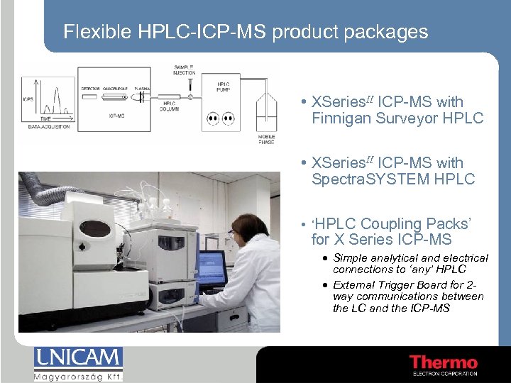Flexible HPLC-ICP-MS product packages • XSeries. II ICP-MS with Finnigan Surveyor HPLC • XSeries.