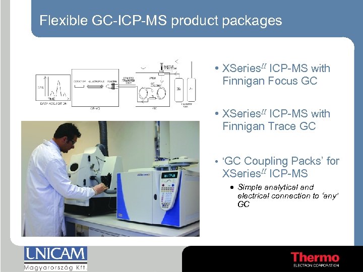 Flexible GC-ICP-MS product packages • XSeries. II ICP-MS with Finnigan Focus GC • XSeries.