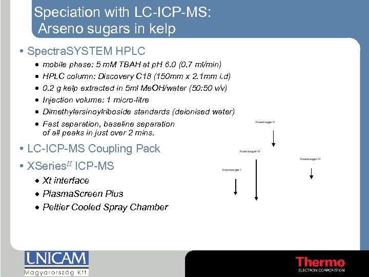 Speciation with LC-ICP-MS: Arseno sugars in kelp • Spectra. SYSTEM HPLC · · ·
