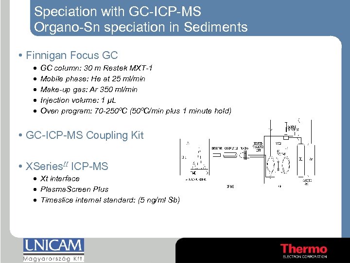 Speciation with GC-ICP-MS Organo-Sn speciation in Sediments • Finnigan Focus GC · · ·