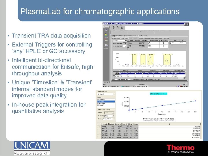 Plasma. Lab for chromatographic applications • Transient TRA data acquisition • External Triggers for