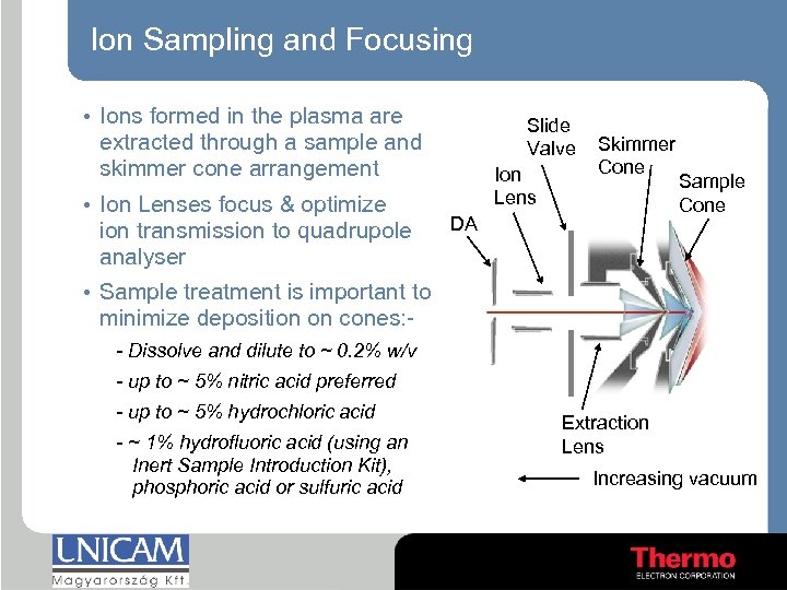 Ion Sampling and Focusing • Ions formed in the plasma are extracted through a