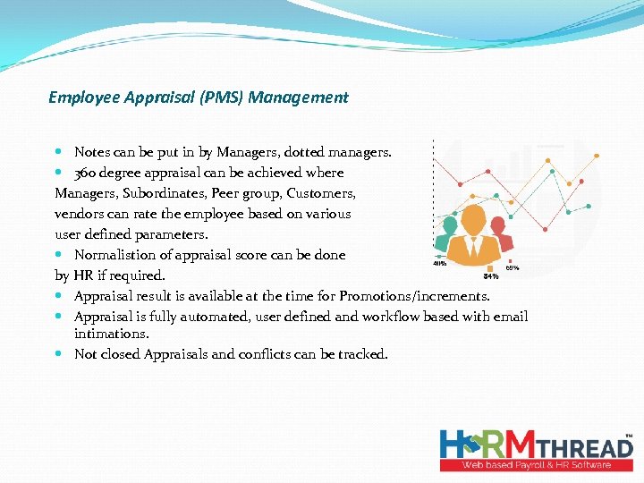 Employee Appraisal (PMS) Management Notes can be put in by Managers, dotted managers. 360