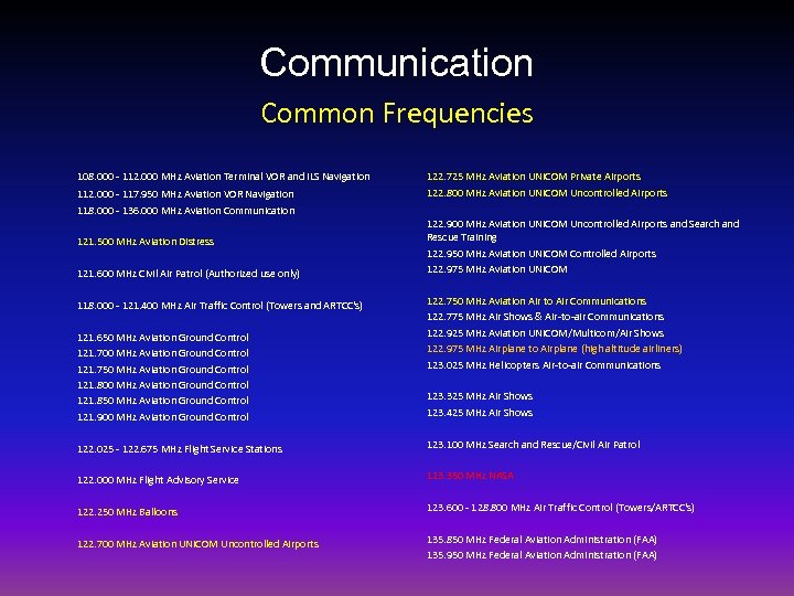 Communication Common Frequencies 108. 000 - 112. 000 MHz Aviation Terminal VOR and ILS