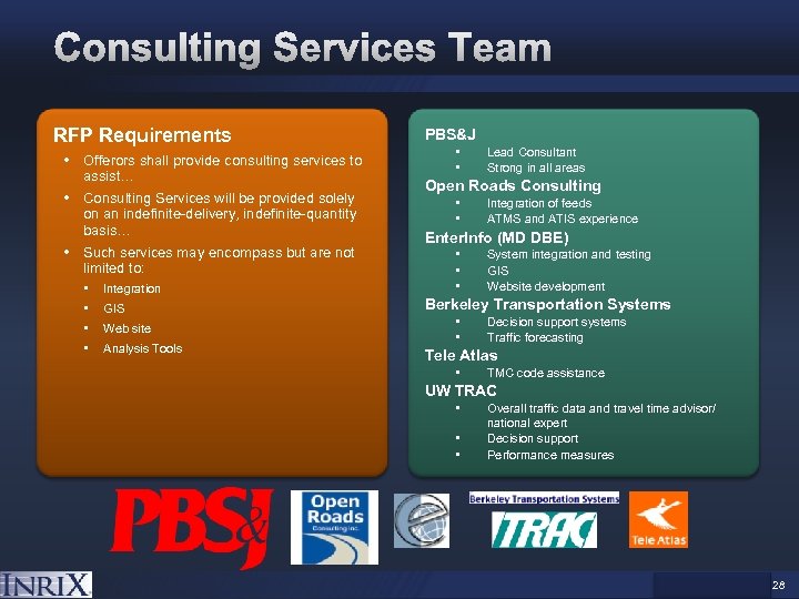 RFP Requirements • Offerors shall provide consulting services to assist… • Consulting Services will