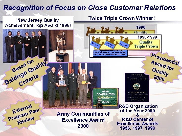 Recognition of Focus on Close Customer Relations New Jersey Quality Achievement Top Award 1998!