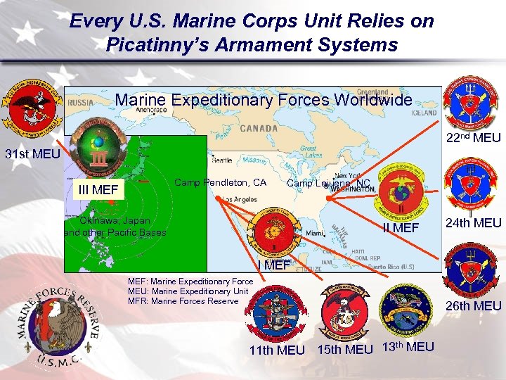 Every U. S. Marine Corps Unit Relies on Picatinny’s Armament Systems Marine Expeditionary Forces