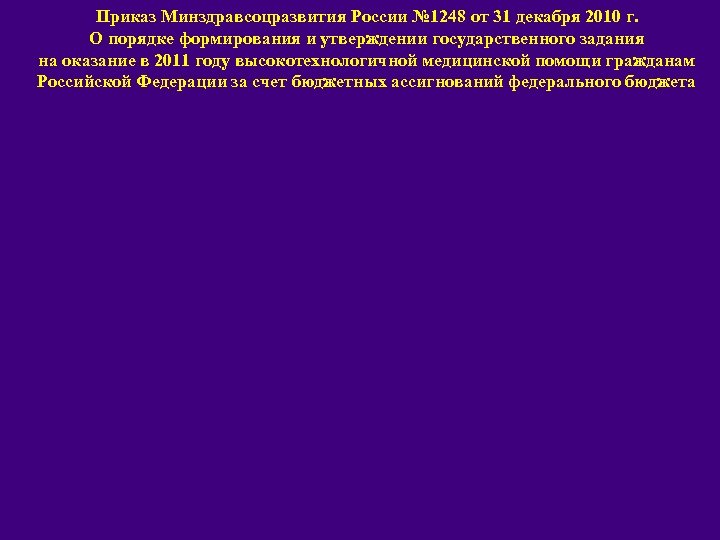 Приказ Минздравсоцразвития России № 1248 от 31 декабря 2010 г. О порядке формирования и