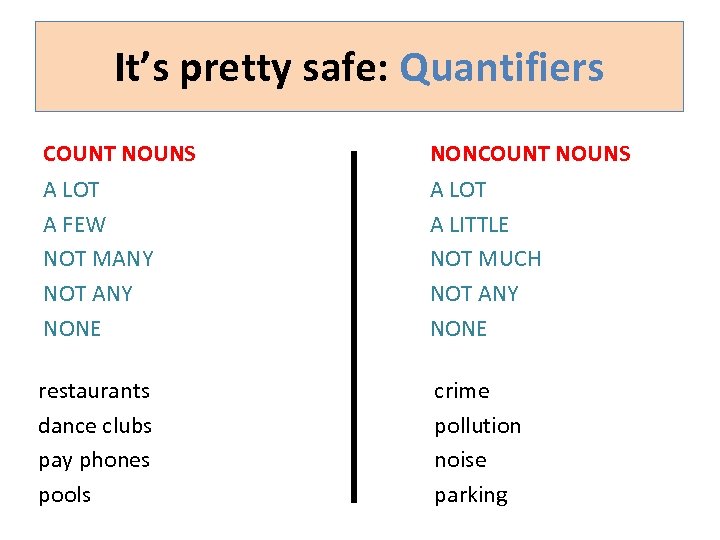 It’s pretty safe: Quantifiers COUNT NOUNS NONCOUNT NOUNS A LOT A FEW NOT MANY