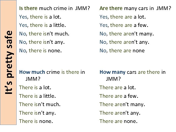 It’s pretty safe Is there much crime in JMM? Yes, there is a lot.