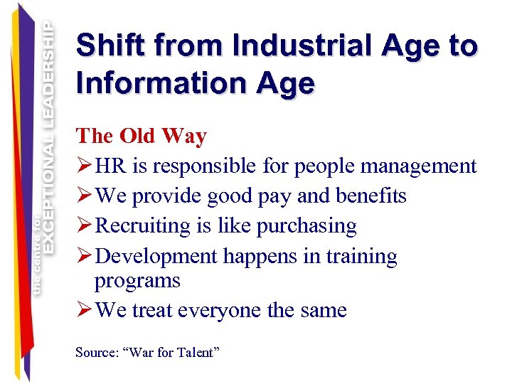 Shift from Industrial Age to Information Age The Old Way Ø HR is responsible