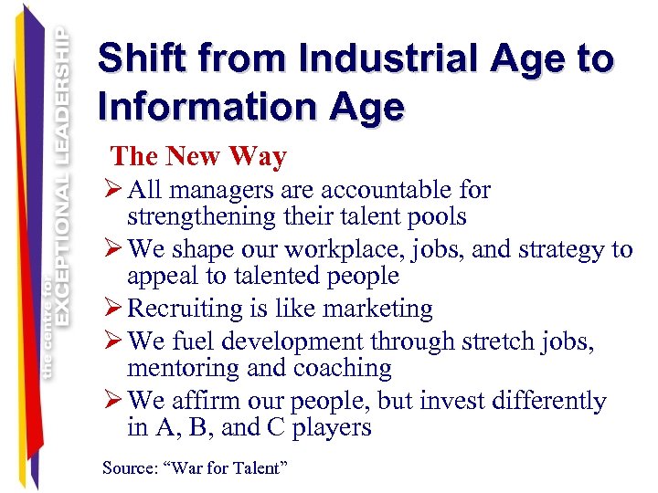 Shift from Industrial Age to Information Age The New Way Ø All managers are