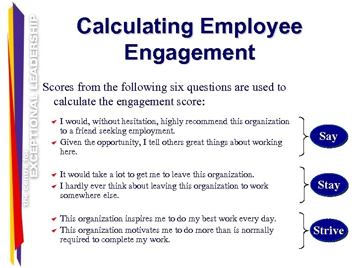 Calculating Employee Engagement Scores from the following six questions are used to calculate the