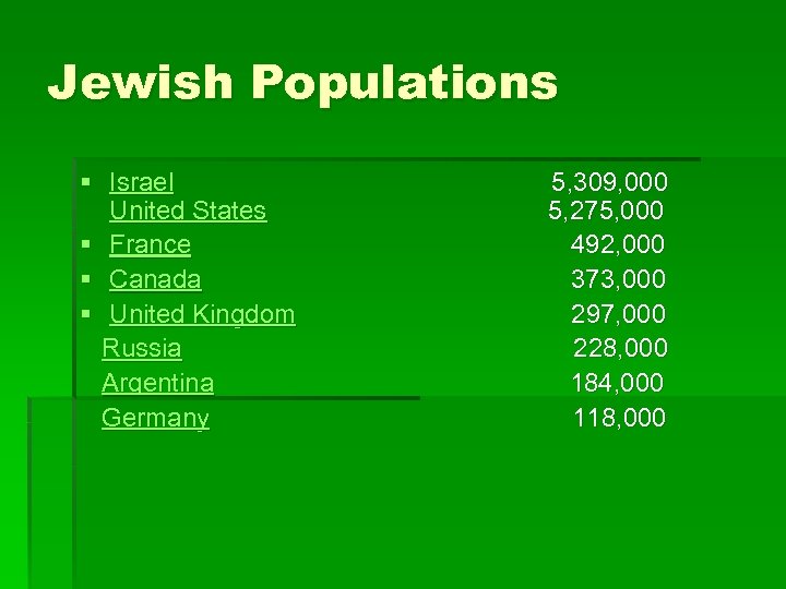 Jewish Populations § Israel 5, 309, 000 United States 5, 275, 000 § France