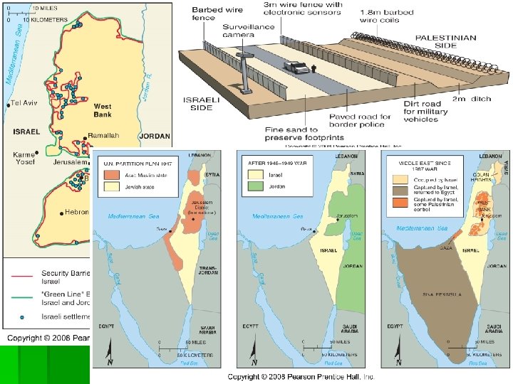Conflict in Palestine 