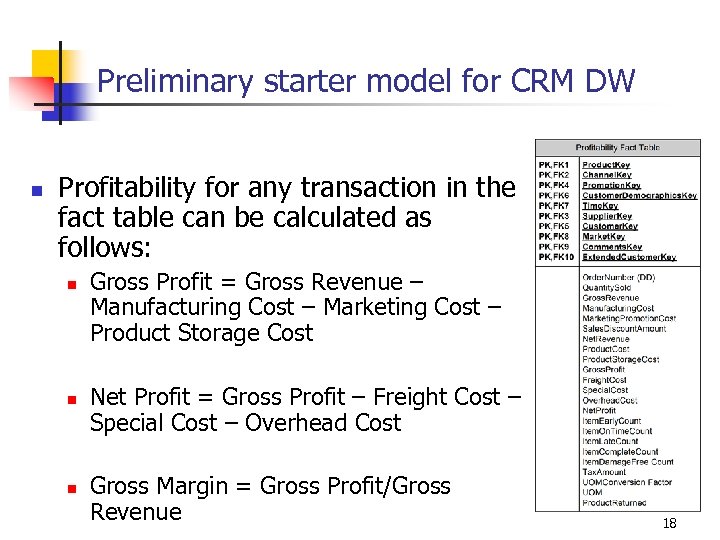 Preliminary starter model for CRM DW n Profitability for any transaction in the fact