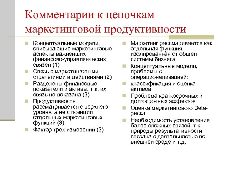 Комментарии к цепочкам маркетинговой продуктивности n Концептуальные модели, n n описывающие маркетинговые аспекты важнейших