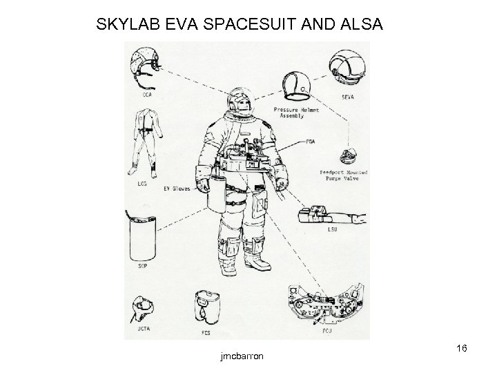SKYLAB EVA SPACESUIT AND ALSA jmcbarron 16 