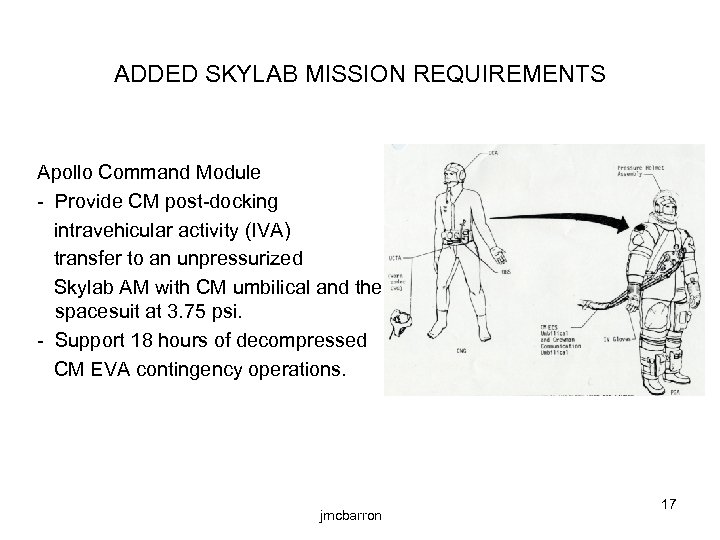 ADDED SKYLAB MISSION REQUIREMENTS Apollo Command Module - Provide CM post-docking intravehicular activity (IVA)