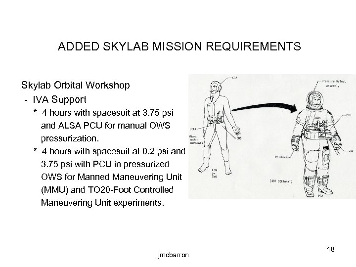 ADDED SKYLAB MISSION REQUIREMENTS Skylab Orbital Workshop - IVA Support * 4 hours with
