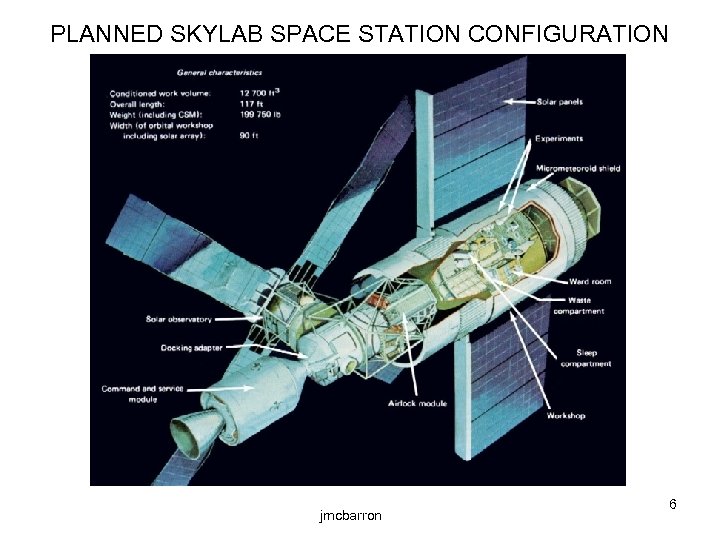 PLANNED SKYLAB SPACE STATION CONFIGURATION jmcbarron 6 