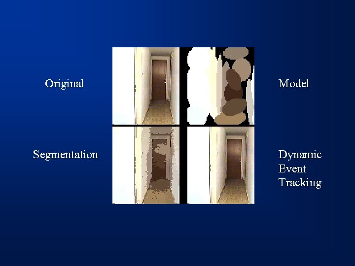 Original Segmentation Model Dynamic Event Tracking 