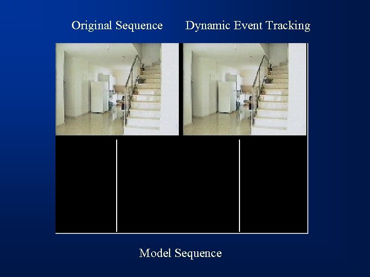 Original Sequence Dynamic Event Tracking Model Sequence 