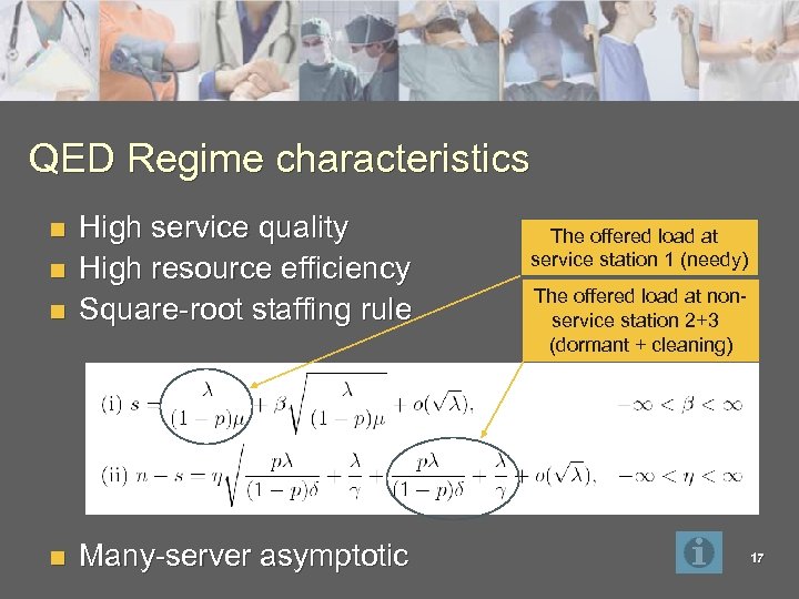 QED Regime characteristics n High service quality High resource efficiency Square-root staffing rule n