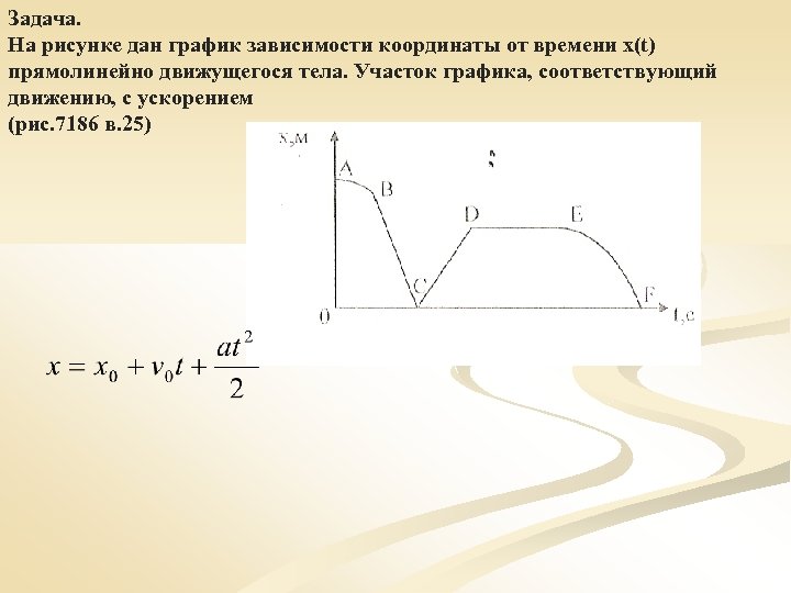 Задача. На рисунке дан график зависимости координаты от времени х(t) прямолинейно движущегося тела. Участок