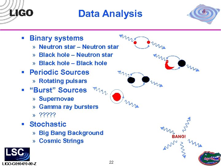 Data Analysis § Binary systems » Neutron star – Neutron star » Black hole