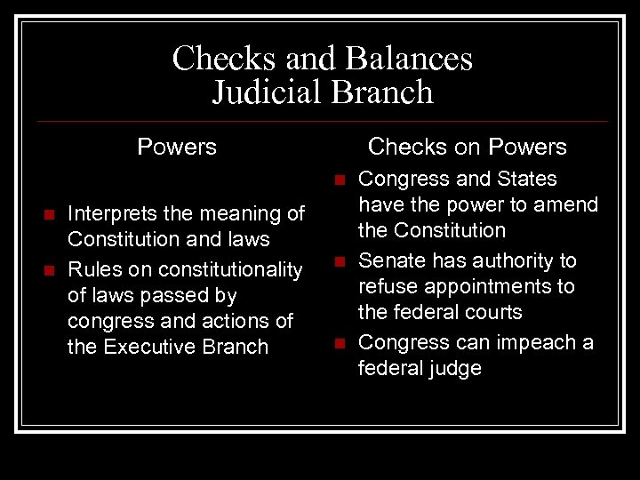 Checks and Balances Judicial Branch Powers Checks on Powers n n n Interprets the