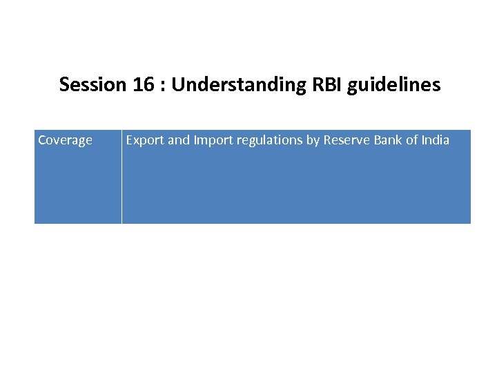 Session 16 : Understanding RBI guidelines Coverage Export and Import regulations by Reserve Bank