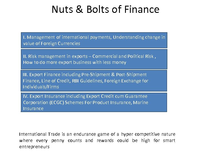 Nuts & Bolts of Finance I. Management of international payments, Understanding change in value