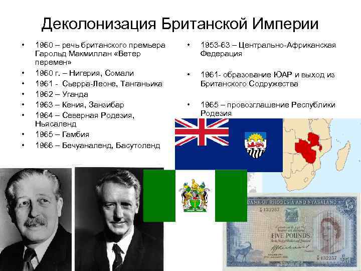 Деколонизация Британской Империи • • 1960 – речь британского премьера Гарольд Макмиллан «Ветер перемен»