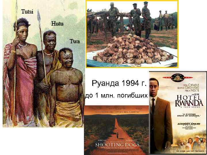  • Руанда 1994 г. • до 1 млн. погибших 