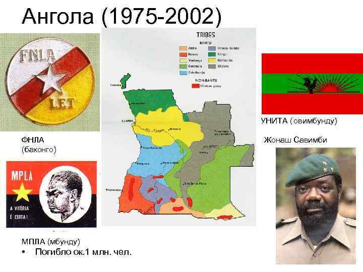 Ангола (1975 -2002) УНИТА (овимбунду) ФНЛА (баконго) МПЛА (мбунду) • Погибло ок. 1 млн.