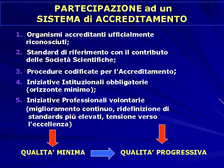 PARTECIPAZIONE ad un SISTEMA di ACCREDITAMENTO 1. Organismi accreditanti ufficialmente riconosciuti; 2. Standard di