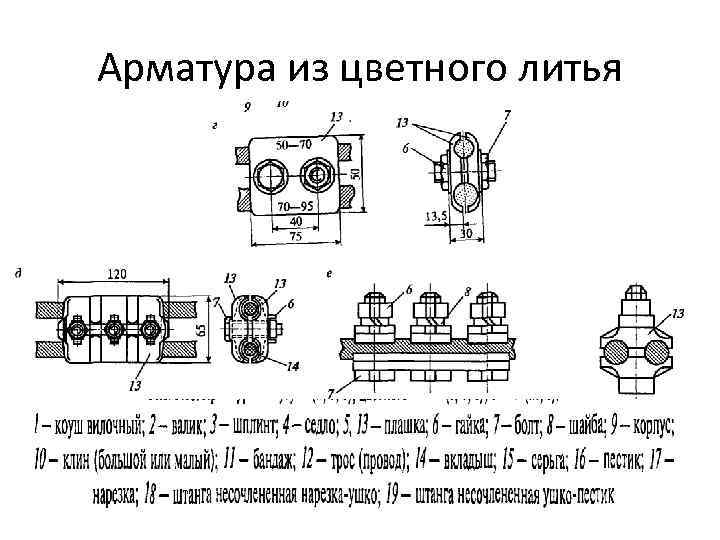 Арматура из цветного литья 