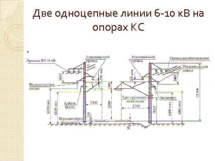 Две одноцепные линии 6 -10 к. В на опорах КС 