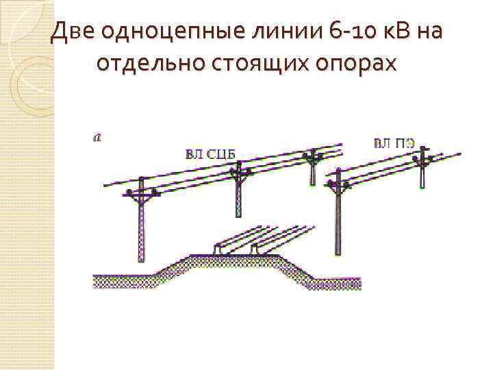 Две одноцепные линии 6 -10 к. В на отдельно стоящих опорах 