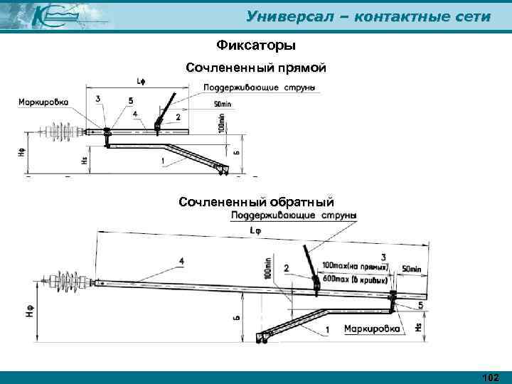 Универсал – контактные сети Фиксаторы Сочлененный прямой Сочлененный обратный 102 